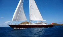 HELIOS - Sailing
