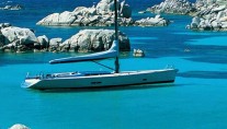 Wally Yachts in Spain