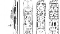 Wheels-layout