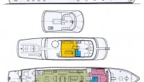 achillieslayout