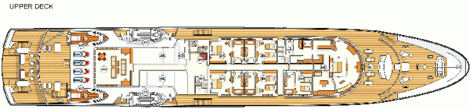 Yacht MOONLIGHT II - UPPER DECK