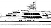 Trinity Superyacht Areti Profile