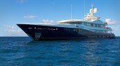 Holland Yachting Group