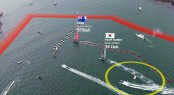 LiveLine Match Race Finish