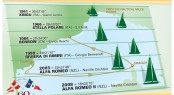 Race record through the ages Credit: Rolex/KPMS