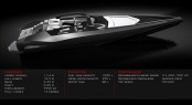 Technical Specifications of the Fusion yacht tender by Red Yacht Design