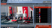 New America's Cup Website