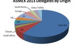 ASMEX 2013-001