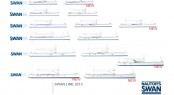 Swanline 2013