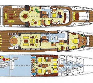 PRINCESS IOLANTHE - Photo Credit Mondo Marine