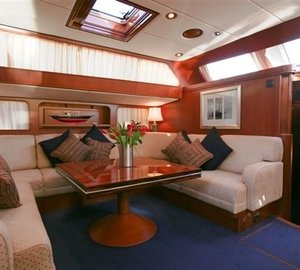 The 23m Yacht KEMMUNA