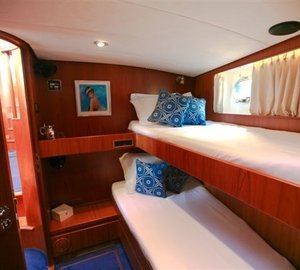 The 23m Yacht KEMMUNA