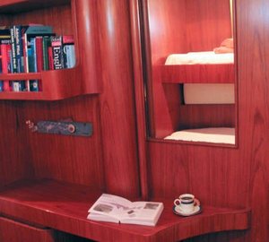 The 23m Yacht KEMMUNA