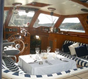 The 23m Yacht KEMMUNA