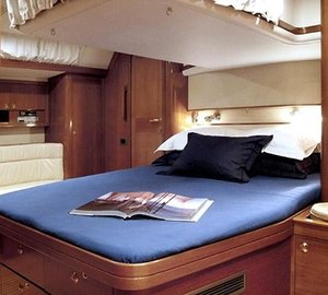 The 23m Yacht LUPA OF LONDON