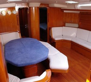 The 23m Yacht LUPA OF LONDON