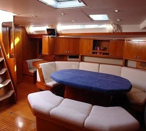 The 23m Yacht LUPA OF LONDON