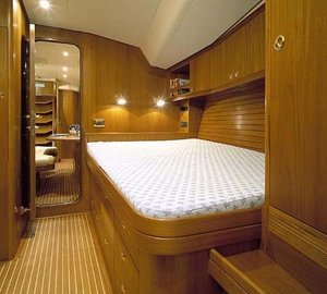 The 23m Yacht LUPA OF LONDON