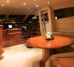 The 23m Yacht RUFF ONE