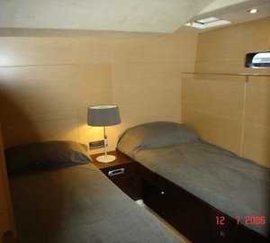 The 24m Yacht WIZARD