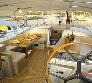 The 24m Yacht WIZARD