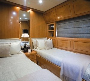 The 27m Yacht CARAMIA