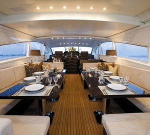 The 27m Yacht CARAMIA