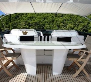 The 27m Yacht INCLINATION 1