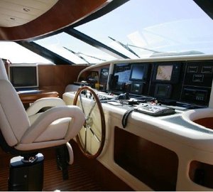 The 27m Yacht INCLINATION 1