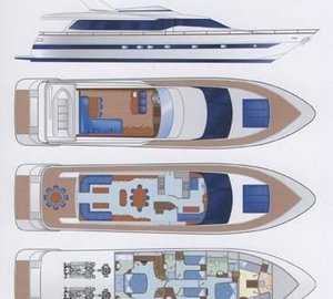 The 28m Yacht ALRISHA