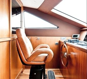 The 28m Yacht ALRISHA