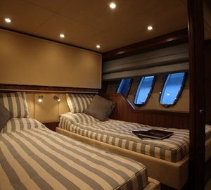 The 28m Yacht HONEY BEAR