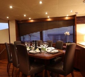 The 28m Yacht HONEY BEAR