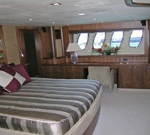 The 28m Yacht LEADING FEARLESSLY