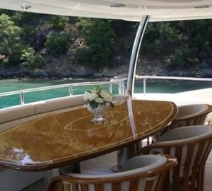 The 28m Yacht LEADING FEARLESSLY