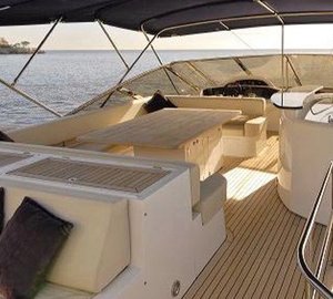 The 28m Yacht PHOEBE TRES