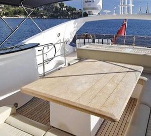 The 28m Yacht PHOEBE TRES