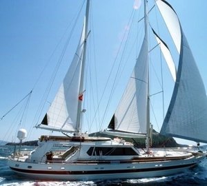 The 28m Yacht SEA BEAUTY