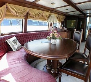 The 28m Yacht SEA BEAUTY