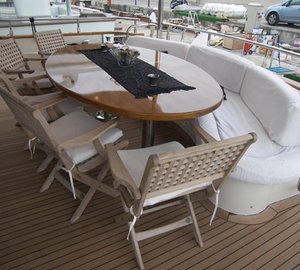 The 28m Yacht STELLA OF THE NORTH