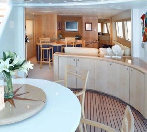 The 29m Yacht MISS SHUGA