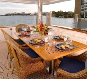 The 29m Yacht MISS SHUGA