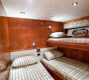 The 29m Yacht MOLLY MALONE