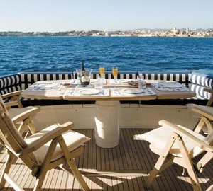 The 29m Yacht MOLLY MALONE