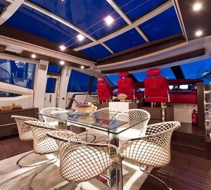 The 30m Yacht GOGAMIGOGA