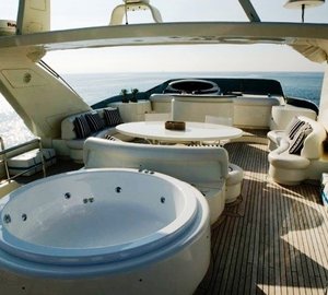 The 31m Yacht OUZO PALACE