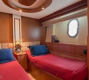 The 32m Yacht ANTONIA II