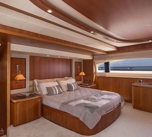 The 32m Yacht ANTONIA II