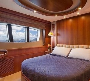 The 32m Yacht ANTONIA II