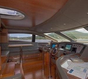 The 32m Yacht ANTONIA II